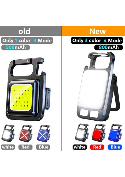 LED El Feneri USB Şarj Edilebilir Mini Cep Anahtarlık LED Işık El Feneri Çalışma Lambası Mini Anahtarlık Dış Mekan Için LED Işık Acil Işık (Yurt Dışından)