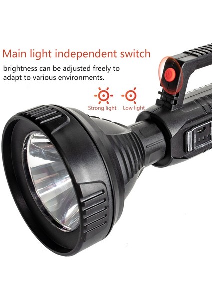 USB Şarj Edilebilir LED Çalışma Işığı, El Projektör Dış Aydınlatma Katlanabilir Kamp Feneri, Taşınabilir Çadır LED Işık El Feneri Kamp Yürüyüş Balıkçılık Için Su (Yurt Dışından)