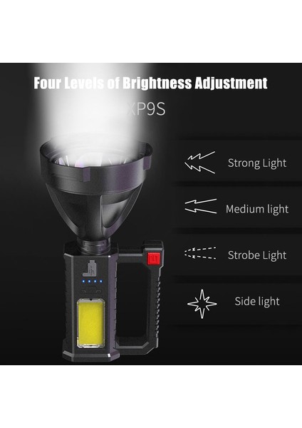 LED El Feneri Güçlü Torch Su Geçirmez Balıkçılık Fener USB Şarj Edilebilir Spot Işığı Projektör Kamp Lambası (Yurt Dışından) fırsatları