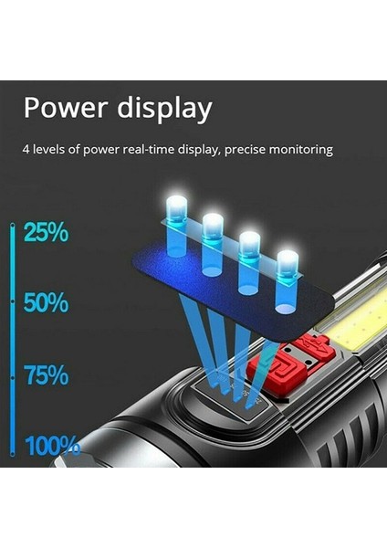 【rongcai】 Açık Bisiklet Mağazası LED El Feneri Şarj Edilebilir Torch Kamp Lambası USB Şarj Edilebilir + Pil (Yurt Dışından)