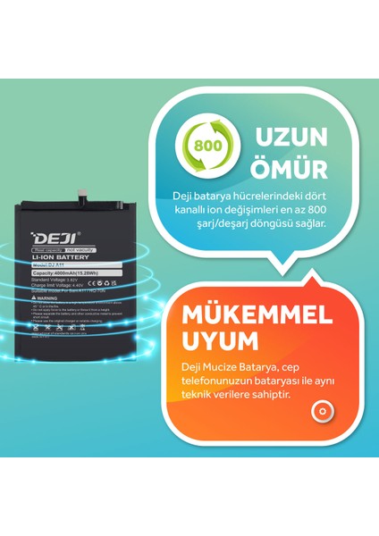 Samsung Galaxy A11 Uyumlu Mucize Batarya HQ-70N modelleri