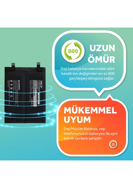 Xiaomi Mi 11T Pro Uyumlu Mucize Batarya BM58