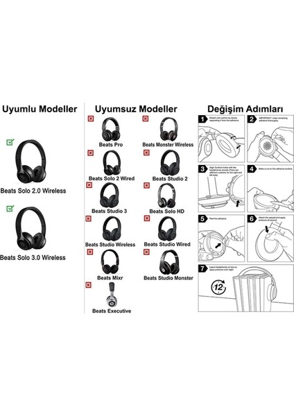 Beats Solo 2 Solo 3 Uyumlu Kulaklık Pedi Kulaklık Süngeri Solo 2 Solo 3 Kulaklık Yastık Sünger Ped-Mavi