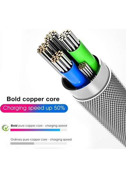 Parlayan Kablo Cep Telefonu Şarj Kabloları LED Işık Mikro USB Tip C Şarj Cihazı iPhone x Samsung Galaxy S7 S9 Şarj Kablosu Kablosu (Yurt Dışından) modelleri