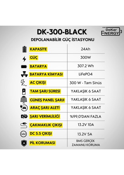 Taşınabilir Güç Kaynağı DK-300-BLACK