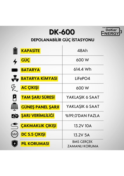 Taşınabilir Güç Kaynağı DK-600