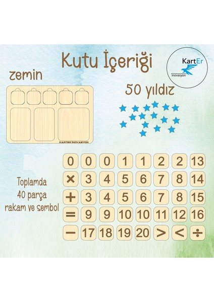 Matematik Çalışma Seti,matematik Aktivite Tahtası