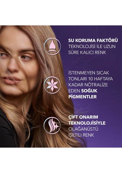 Supreme Kit 4/1 Gizemli Küllü Kumral