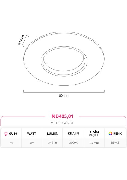 Nevo Sıva Altı Spot Beyaz 5W 3000K Gün Işığı ND405