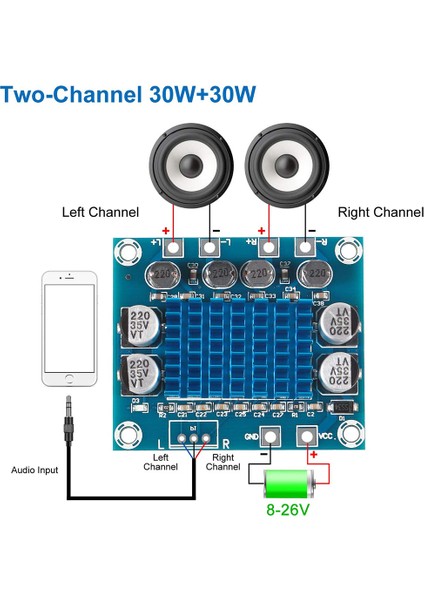 Paket TPA3110 XH-A232 30W+30W Ses Amplifikatör Kartı (Yurt Dışından)