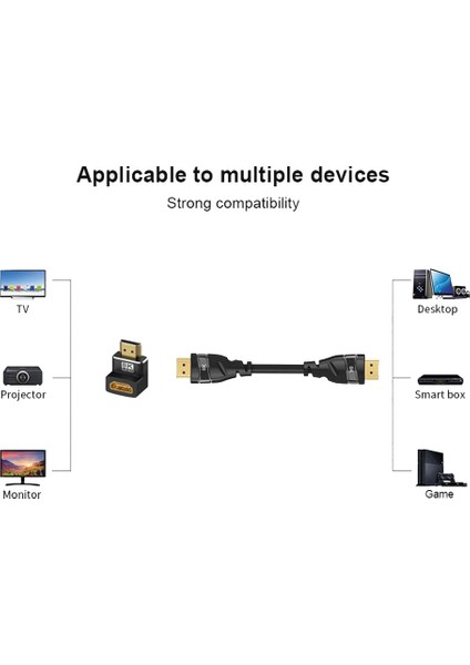 2p 8k Hı-Cpatibe R Hı-Cpatibe 2.1 Harici Tv Kene Cadı x E 4 Ap Pc (Yurt Dışından)