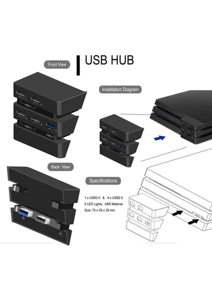 Zoroom USB Hub Genişletilmiş 3.0 Yüksek Hızlı ve Dört 2.0 USB Bağlantı Noktalı Playstation 4 Pro Oyun Konsolu Için Genişletme Hub'ı (Yurt Dışından) indirimleri