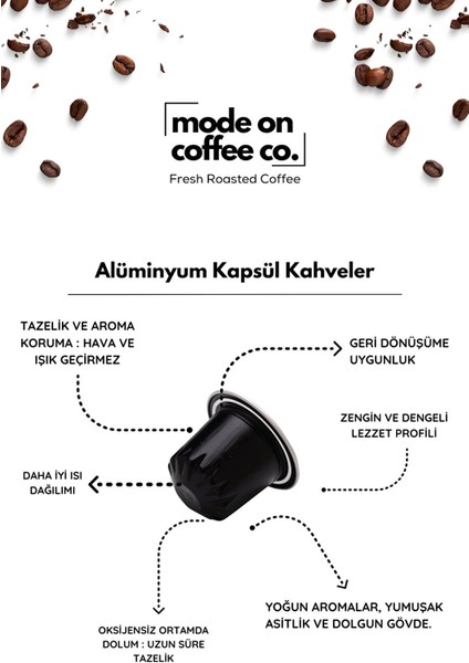 Beast Mode Nespresso Uyumlu Alüminyum Kapsül Kahve - Mode On Coffee Co.