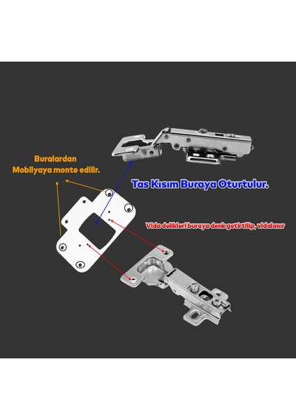 Mobilya Dolap Kapak Metal Beyaz Tamir Saç Hanaks Mutfak Gardrop Menteşesi Düz Tas Menteşe Set 4'lü fırsatları