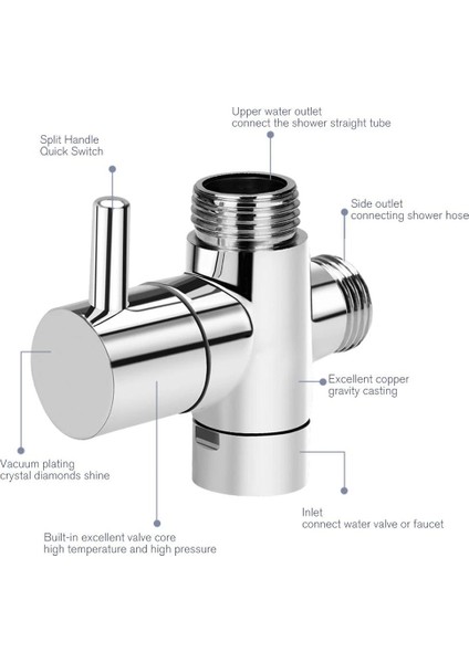 Mingjin Shop2 No.1 Stili 3 Yollu G Vana Banyo Duş Başlığı Yönlendirme Vanası Duş Püskürtme Memesi Anahtarı Adaptör Konnektör Anahtarı Musluk Adaptörü (Yurt Dışından)