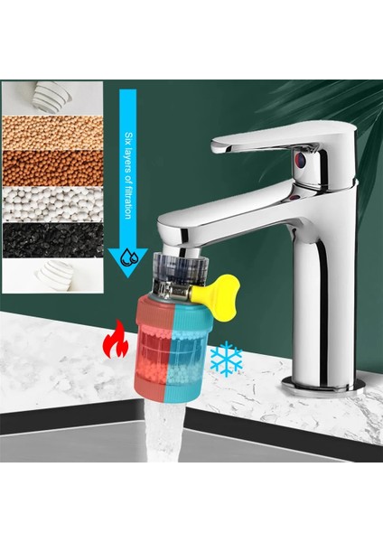 B Tarzı Evrensel Mutfak Musluk 5 Katmanlı Arıtma Musluk Filtresi Su Tasarrufu Fıskiye Aktif Karbon Filtrasyon Duş Başlığı Memesi Filtresi (Yurt Dışından) indirimleri