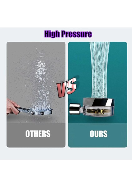 Sarı-1 Adet Filtre Stili Pervane Tahrikli El Duş Başlığı Yüksek Basınçlı 360 Derece Dönen Su Tasarruflu Duş Başlığı Banyo Duş Musluk Filtreli (Yurt Dışından) indirimleri