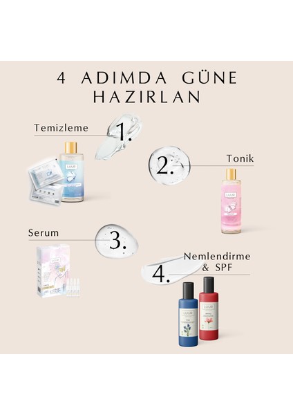 True Vitaminli Duş Jeli 250 ml