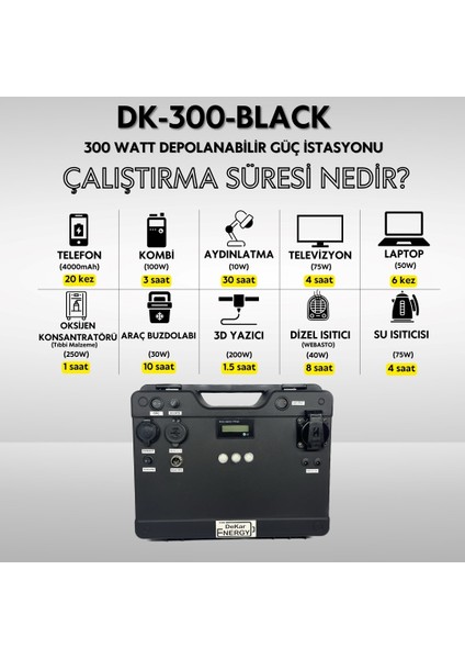 Taşınabilir Güç Kaynağı DK-300-BLACK + 50 Watt Güneş Paneli