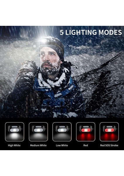 Kamp Yürüyüş Balıkçılık Gece Okuma Koşu Için 2 Paket LED Kafa Işık (Yurt Dışından)