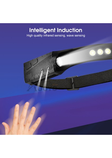 Auoyo Far LED Işık Far Şarj Edilebilir Su Geçirmez Ultra Hafif Far Akıllı Indüksiyon LED Çift Işık Geniş Alan Cob Ipx6 Kamp Balıkçılık Dış Mekan Yürüyüş Far (Yurt Dışından) fiyatları