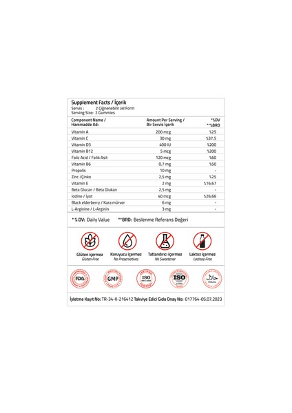 Kids Multivitamin 60 Gummies (Pectin) fırsatları