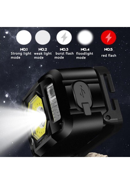 Taşınabilir Indüksiyon Far Dış Mekan Süper Parlak Başa Monte LED Güçlü Işık Far (Yurt Dışından)