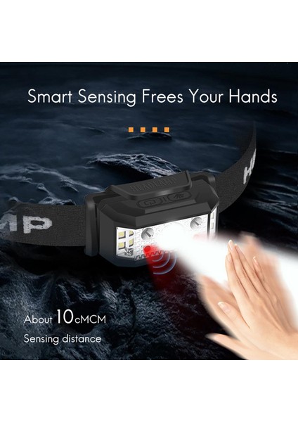 Su Geçirmez Far-1 x Kafa Işık Lambaları 1 x USB Kablosu-Siyah (Yurt Dışından)