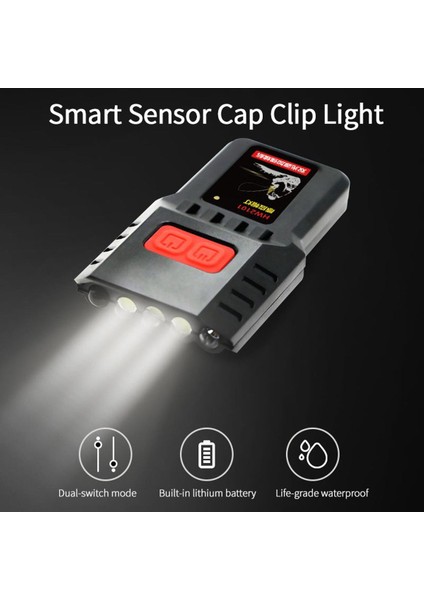 Mod Klipsli Şapka Torch, Sensör Kapağı Klipsli Işık Balık Tutma Işığı, Tip-C Arayüzü USB Şarj Edilebilir Bisiklet, Macera, Kamp Lambası (Yurt Dışından)