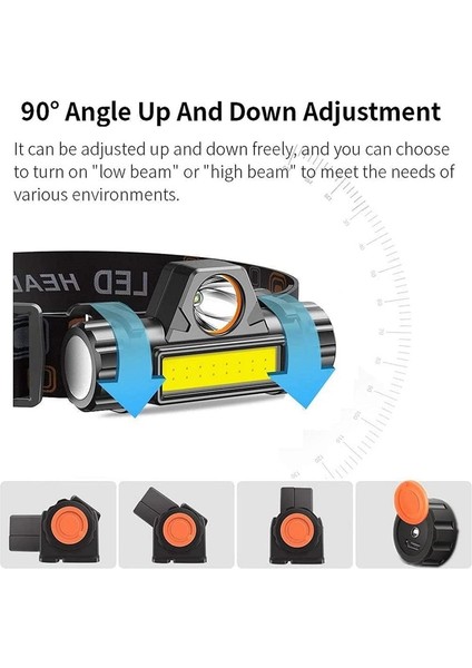 Eıtgzwas Şarj Edilebilir Xpe + Cob Kafa Işığı, Su Geçirmez Kafa Işığı El Feneri, Ayarlanabilir Kafa Işığı, Bisiklete Binme, Koşu, Balık Tutma Vb. (Yurt Dışından) fiyatları