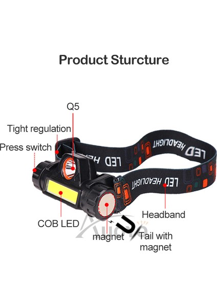 Auoyo LED Far Su Geçirmez Xpe + Cob USB Şarj Edilebilir Far Dahili Pil Baş Feneri Kamp Kafa Lambası (Yurt Dışından) fiyatları
