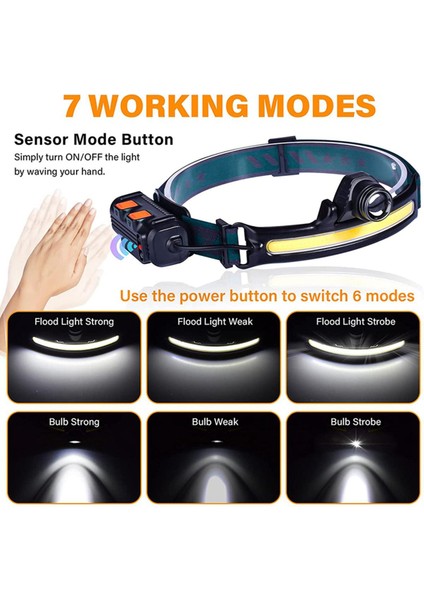 El Feneri, 6 Modlu ve Hareket Sensörlü 270° Geniş Huzmeli LED Far (Yurt Dışından)