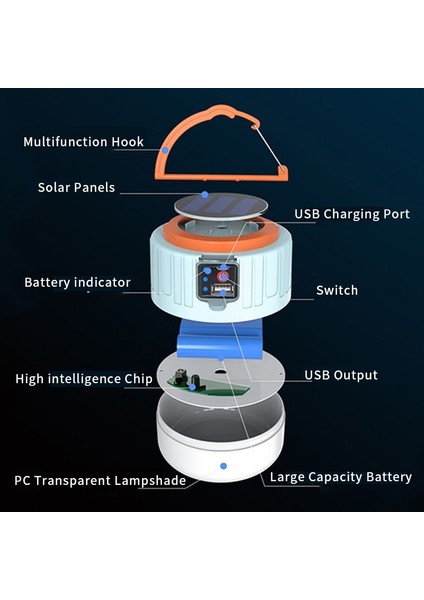Taşınabilir Güneş Acil Ampul Güneş Ampul Açık Su Geçirmez LED Aydınlatma Açık Gece Lambası LED Gece Lambası Güneş Ampul (Yurt Dışından) fiyatları
