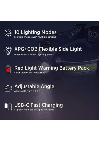 LED Far, Süper Parlak Şarj Edilebilir 500 Lux Cob Far (Yurt Dışından)