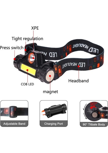 Xpe + Cob Kafa Işığı, LED El Feneri, Bisiklete Binme, Koşu, Balık Tutma Vb. (Yurt Dışından)