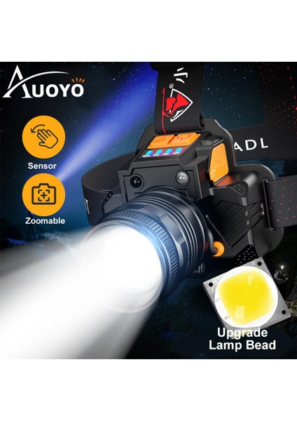 Auoyo Dış Mekan Far Şarj Edilebilir LED Farlar Ayarlanabilir Işıklı Far Su Geçirmez Güçlü Işık Teleskopik Yakınlaştırma Kafaya Monte Lamba Kamp Balıkçılık Açık Yürüyüş (Yurt Dışından)