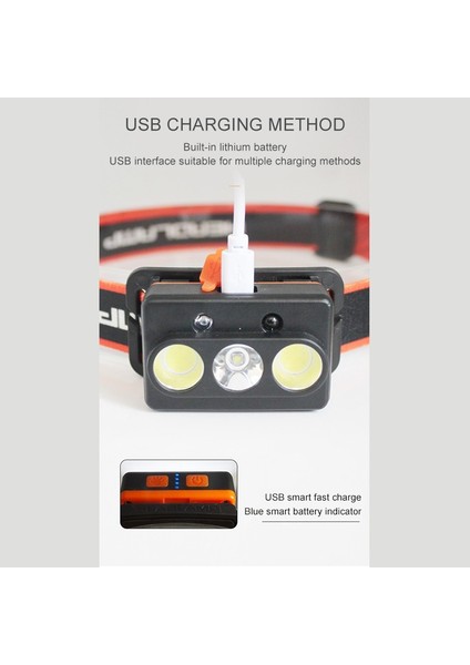 Mini Cob Far USB Şarj Edilebilir Manyetik El Feneri Açık Gece Lambası Balıkçılık Taşınabilir Far Acil Fener Kafa Torch Kamp Avcılık Için (Yurt Dışından) fiyatları