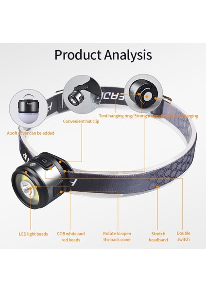 Çok Fonksiyonlu Çalışma Lambası LED + Cob Far Mıknatıs Kanca Kapağı ile Klip Lamba Parlama El Feneri Açık Koşu Gece Balıkçılık Kamp Far (Yurt Dışından) fiyatları