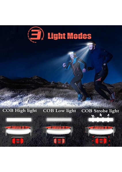 Kafa Lambası-1 x Farlar 1 x Şarj Kablosusiyah & Kırmızı (Yurt Dışından) fiyatları