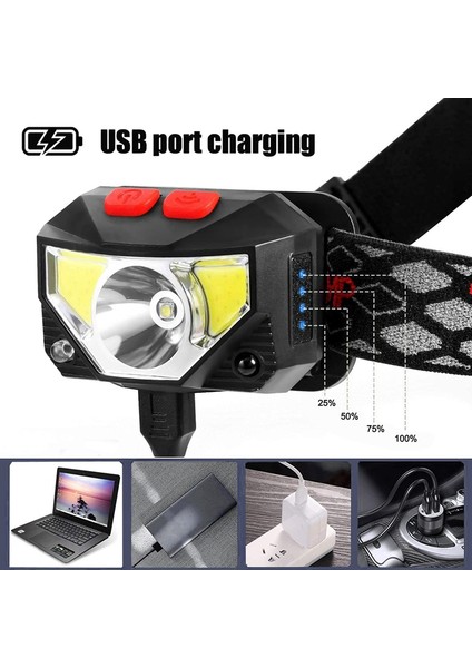 LED USB Şarj Edilebilir Kafa IŞIK-1100 Lümen Parlak 30 Saat Zaman Far, Su Geçirmez Hareket Sensörü El Feneri (Yurt Dışından) fiyatları