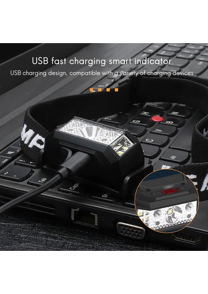 Su Geçirmez Far-1 x Kafa Işık Lambaları 1 x USB Kablosu-Siyah (Yurt Dışından) fiyatları