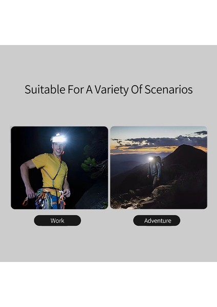 Cob + Xpe Lamba Boncuklu USB Şarj Edilebilir LED Far Geniş Aydınlatma Far Çalışma Işığı Aralığı (Yurt Dışından) fiyatları