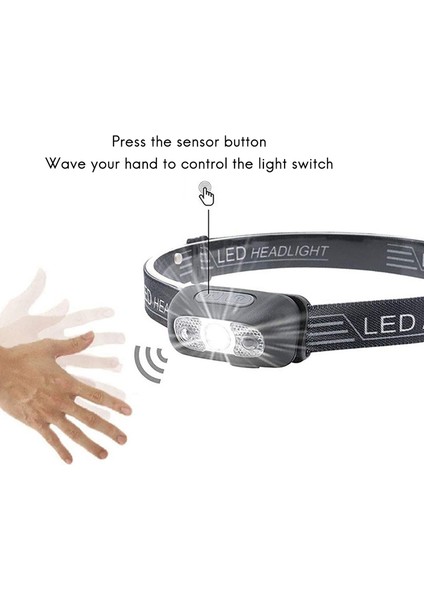 LED Far El Feneri Torch Başkanı Işık Lambası Açık Kamp Balıkçılık Için Xpe Kafa Işık Lambası (Yurt Dışından) fiyatları