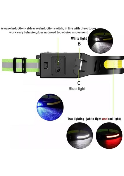 Cob LED Far Indüksiyon Far 6 Mod USB Şarj Edilebilir Dış Mekan Çalışma Işığı Kafa Lambası Torch Fenerleri (Yurt Dışından) fiyatları