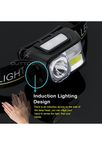 Outtobe Farlar LED Far Şarjlı Far Ayarlanabilir Far Torç Indüksiyonlu USB Şarjlı Far Uyarı Fonksiyonlu Farlar Dış Mekan Su Geçirmez Far (Yurt Dışından) fiyatları