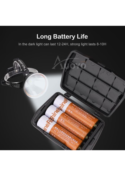 Auoyo LED Farlar Far Işığı Çalışma Işığı Işığı USB Şarj Edilebilir LED Far Acil Durum Işığı LED Aydınlatma Balıkçılık Açık Hava Yürüyüş Koşu Için Far Balıkçılık Vahşi Macera (Yurt Dışından) fiyatları