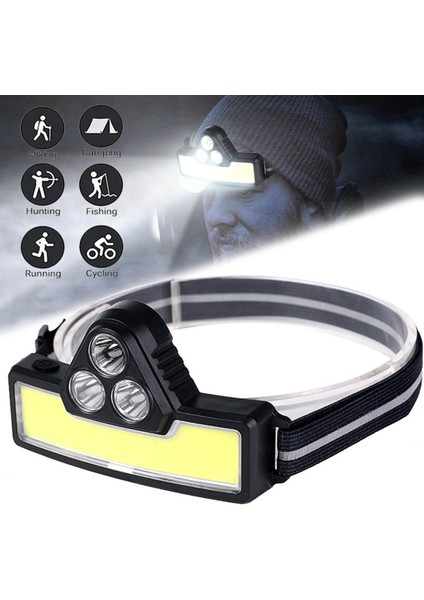 Far Taşınabilir Mini Cob LED Far Süper Parlak El Feneri USB Şarj Edilebilir Kafa Lambası Açık Yürüyüş Kamp Balıkçılık Koşu Vb (Yurt Dışından)