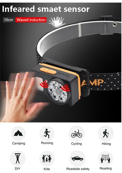 Far-1 x Akıllı Sensör Far 1 x Şarj Kablosu-Gösterildiği Gibi (Yurt Dışından)