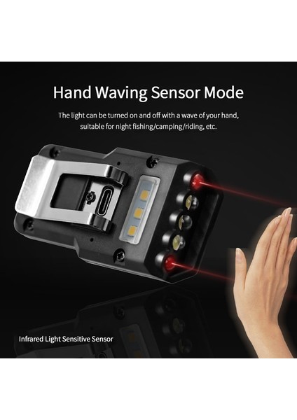 Yürüyüş Için Sensör Kapağı Işığı 3 Mod Taşınabilir Işık Lambası Far Fenerleri Tip-C Şarj Edilebilir (Yurt Dışından) fiyatları