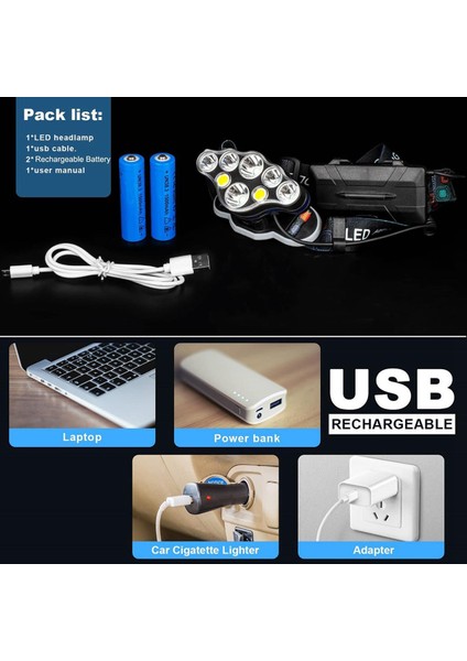 Farlar Kamp-1 x Far 1 x USB Kablosu-Siyah (Yurt Dışından)